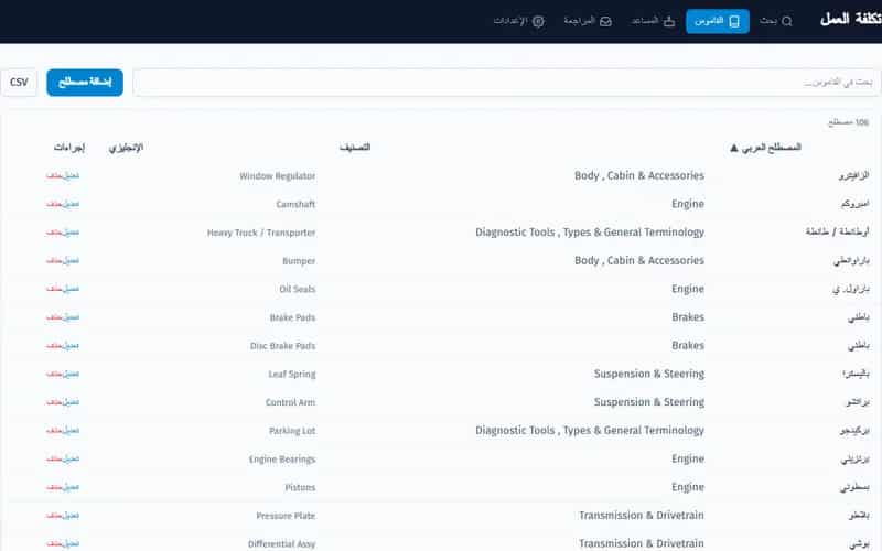 Smart Labor Cost Estimator