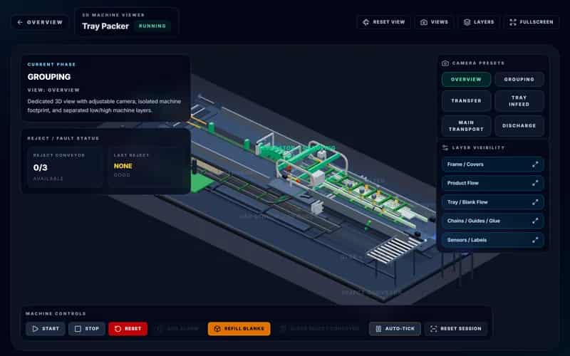 Tray Packer Digital Twin